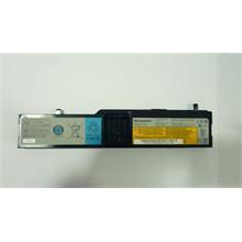 NBC LV BTY Sanyo CS2 4Ah 2S2P BLK Li