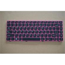 NBC LV CCYT2G8 US 84BlackKeyPinkFKBD