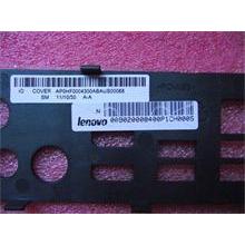 PC/NBC LV REAR IO Cover HDMI_AVIN_TV_BT